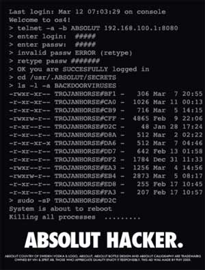 Publicidad Absolut