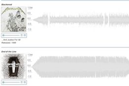 Death Magnetic Loud