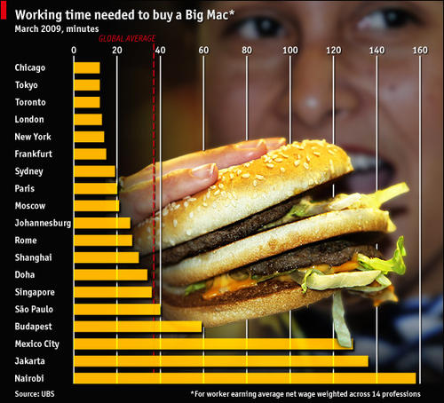 Cuanto cuesta ganarse una Mac